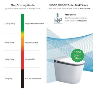 WOODBRIDGE B0931S Voice Control Smart Bidet Toilet with 1.28 GPF Dual Flush Auto Open & Close,Foot Sensor Flush,1000 Gram Map Flushing Score,LED Display,Chair Height Design and Cleaning Foam Dispenser