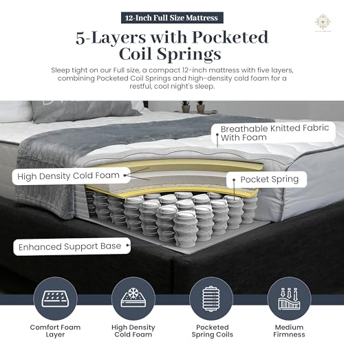 Full Size Mattress - 12 Inch Cool Memory Foam & Spring Hybrid Mattress with Breathable Cover - Comfort Tight Top - Rolled in a Box - Oliver & Smith