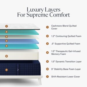 DreamCloud Premier 13" Full Mattress - Luxury Gel Memory Foam - 365 Night Trial - Premium Pressure-Relieving Layers - Forever Warranty - CertiPUR-US® Certified