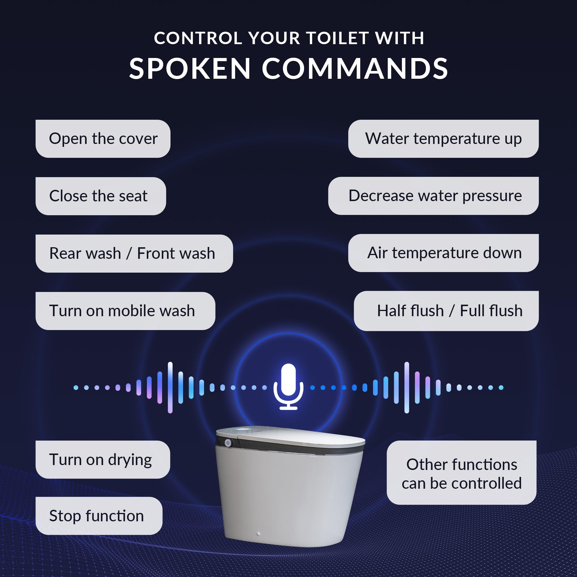 WOODBRIDGE B0931S Voice Control Smart Bidet Toilet with 1.28 GPF Dual Flush Auto Open & Close,Foot Sensor Flush,1000 Gram Map Flushing Score,LED Display,Chair Height Design and Cleaning Foam Dispenser