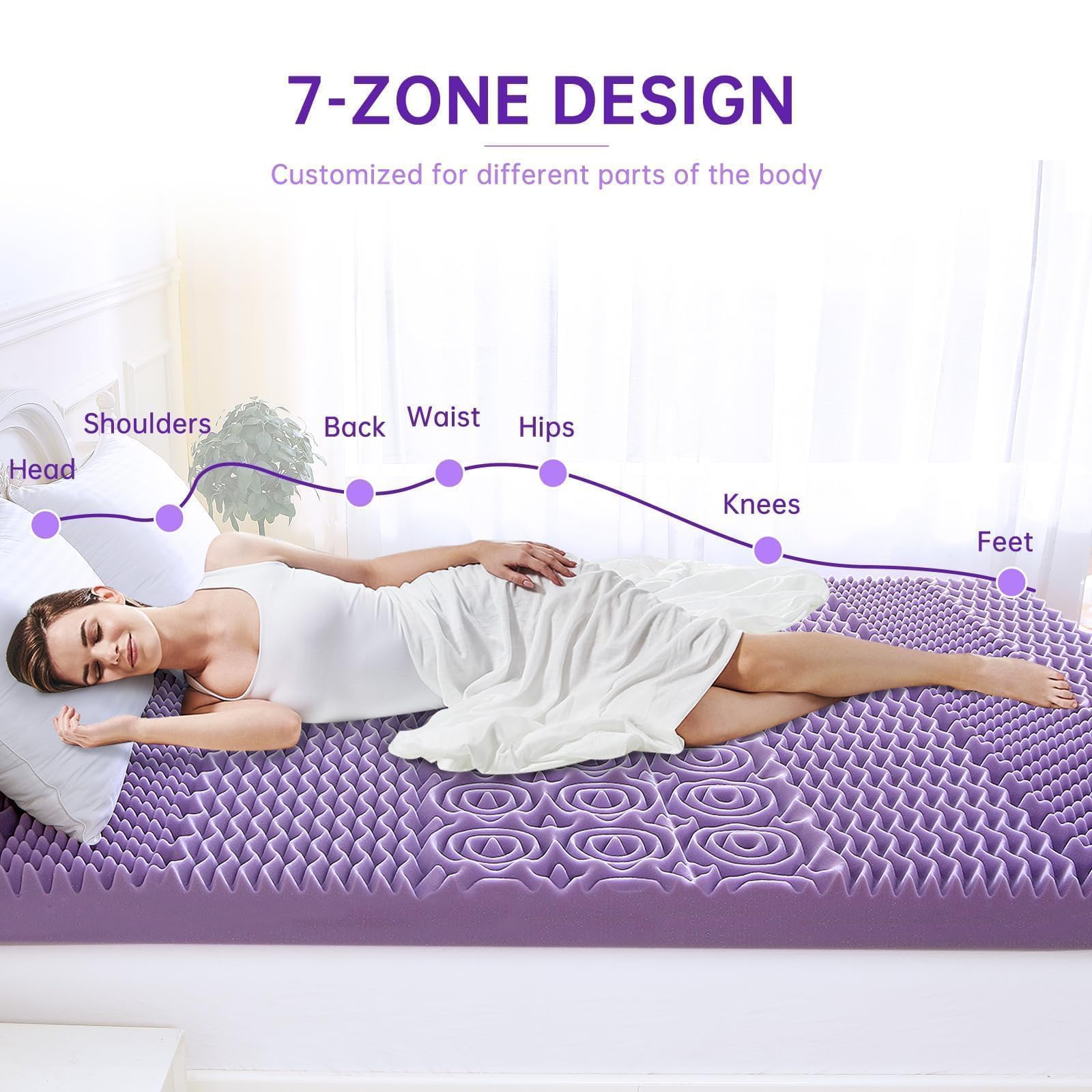 MUXHOMO 3 Inch 7-Zone King Mattress Topper, Egg Crate Foam Mattress Topper King Size for Back Pain, Cooling Gel Infused Mattress Pad, CertiPUR-US and Oeko-TEX Certification (76"×80", Lavender)