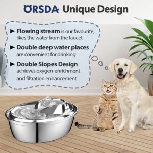 ORSDA Cat Water Fountain Stainless Steel, 2L/67oz Pet Fountain for Cats Inside, Automatic Dog Drinking Dispenser Cat Feeding & Watering Supplies with 2 Filter