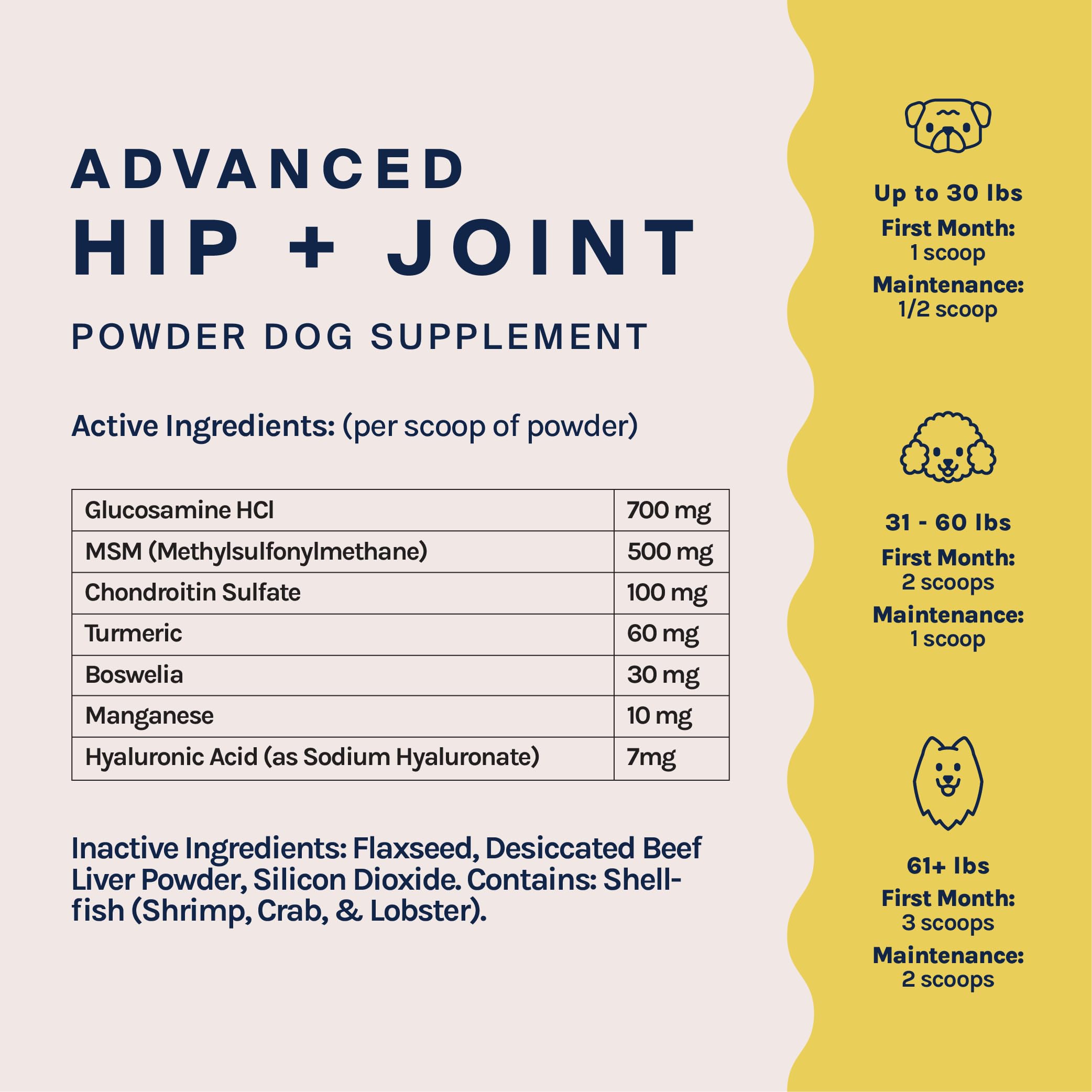 Dog Advanced Hip and Joint Powder by Good Trouble Pets - Joint Supplement for Dogs with Vitamins, Supports Healthy Joints and Prevents Arthritis in Dogs, Puppy Vitamins and Supplements (4.8 oz, Beef)