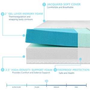 Rhyme source 4.5 Inch Cold Gel Memory Foam Sofa Bed Mattress Replacement for Sleeper Sofa and Couch Beds Queen Size Sofa CertiPUR-US Certified (Sofa Not Included)