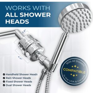 HammerHead Showers® ALL METAL Shower Head Filter – High Pressure Universal Shower Filters to Remove Toxic Chemicals – KDF Shower Filter, Targets Chlorine and Heavy Metals – Chrome