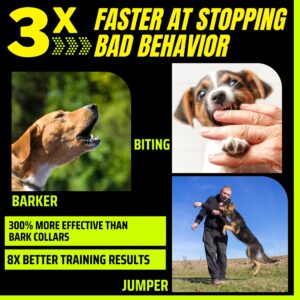 BarxBuddy 2nd Gen Dog Bark Deterrent Devices | Long Range Ultrasonic | Bark Collar Alternative | Dog Training Indoor/Outdoor | Rechargeable Anti Bark Device for Dogs