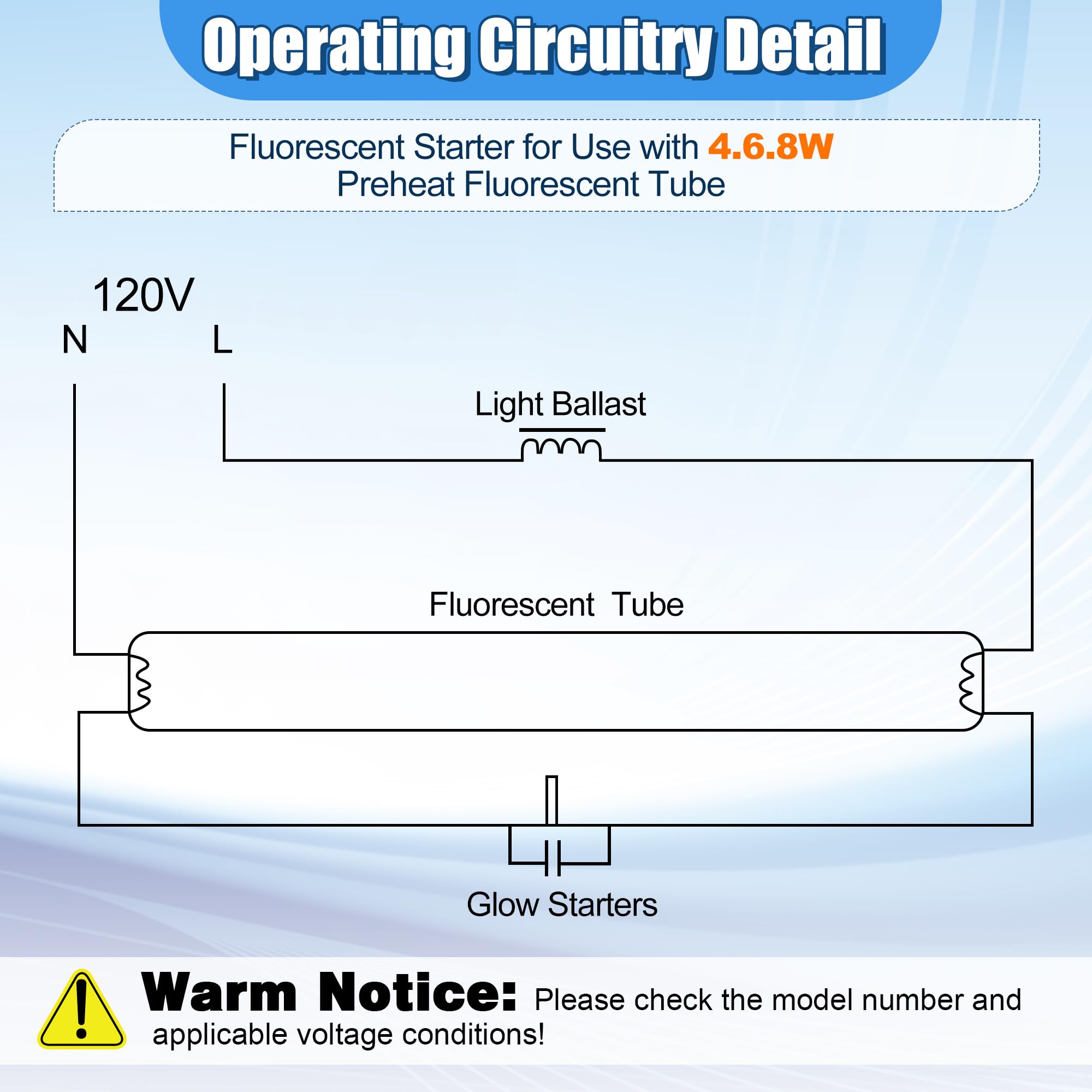 Saillong 2 Pack Upgraded Aluminum Housing Fluorescent Starter with 4-40W Preheat Fluorescent Lamps, CE Certified Fluorescent Tube Neon Starter Use in 110-130V (Compatible with FS-5)