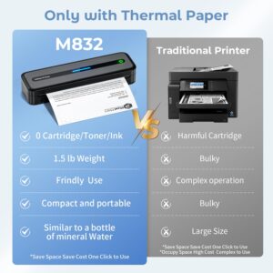 PhoFuta M832 Portable Printers Wireless Travel 300dpi,Small Inkless Thermal Printer for Phone & Laptop, Bluetooth Compact Printer for Mobile Office Home, Support A4 & 8.5 x 11 US Letter Thermal Paper