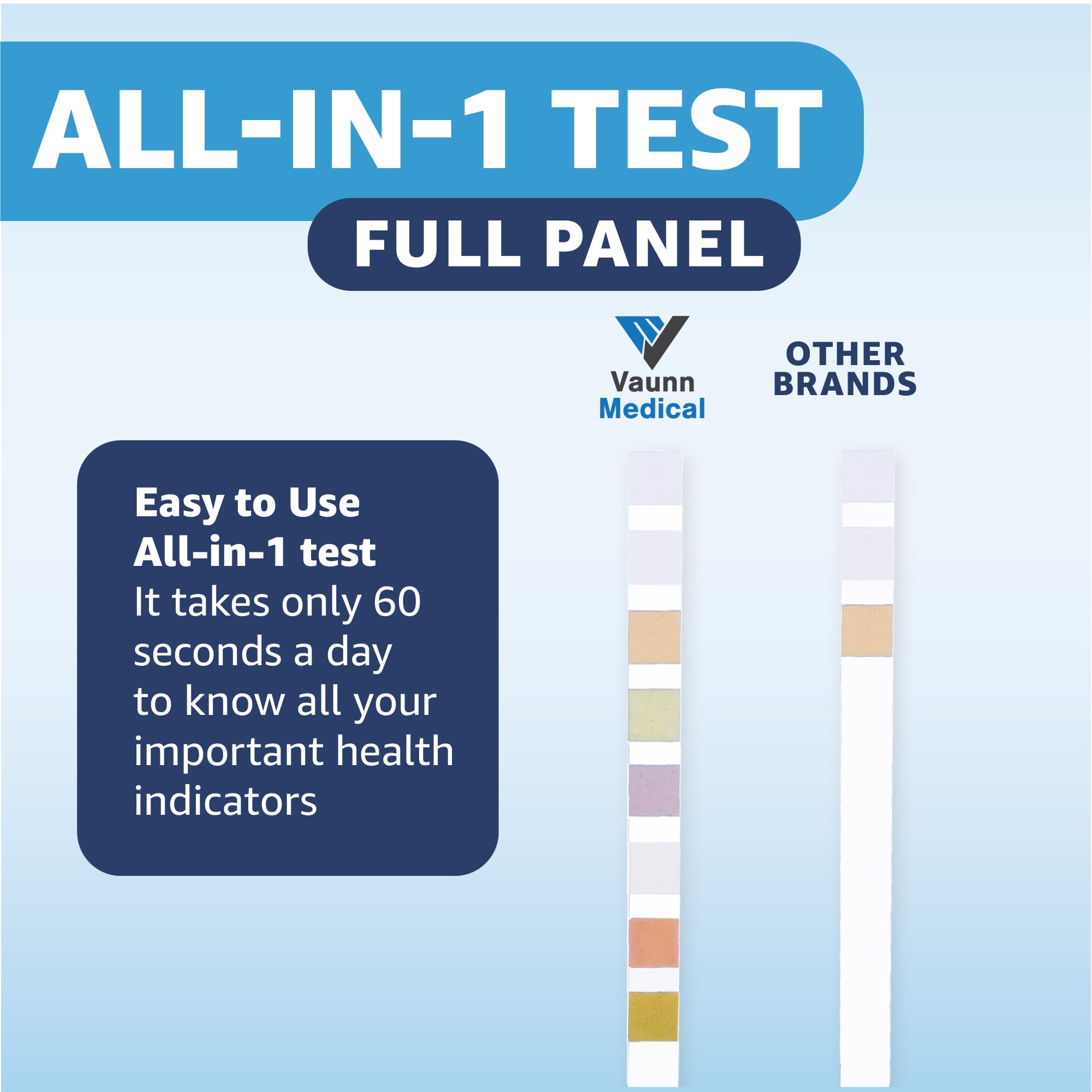 Vaunn Medical 8-in-1 Urine Test Strips and Urinalysis for UTI, Nitrites, Leuckcytes, Ketosis, pH, Protein, 120 CT