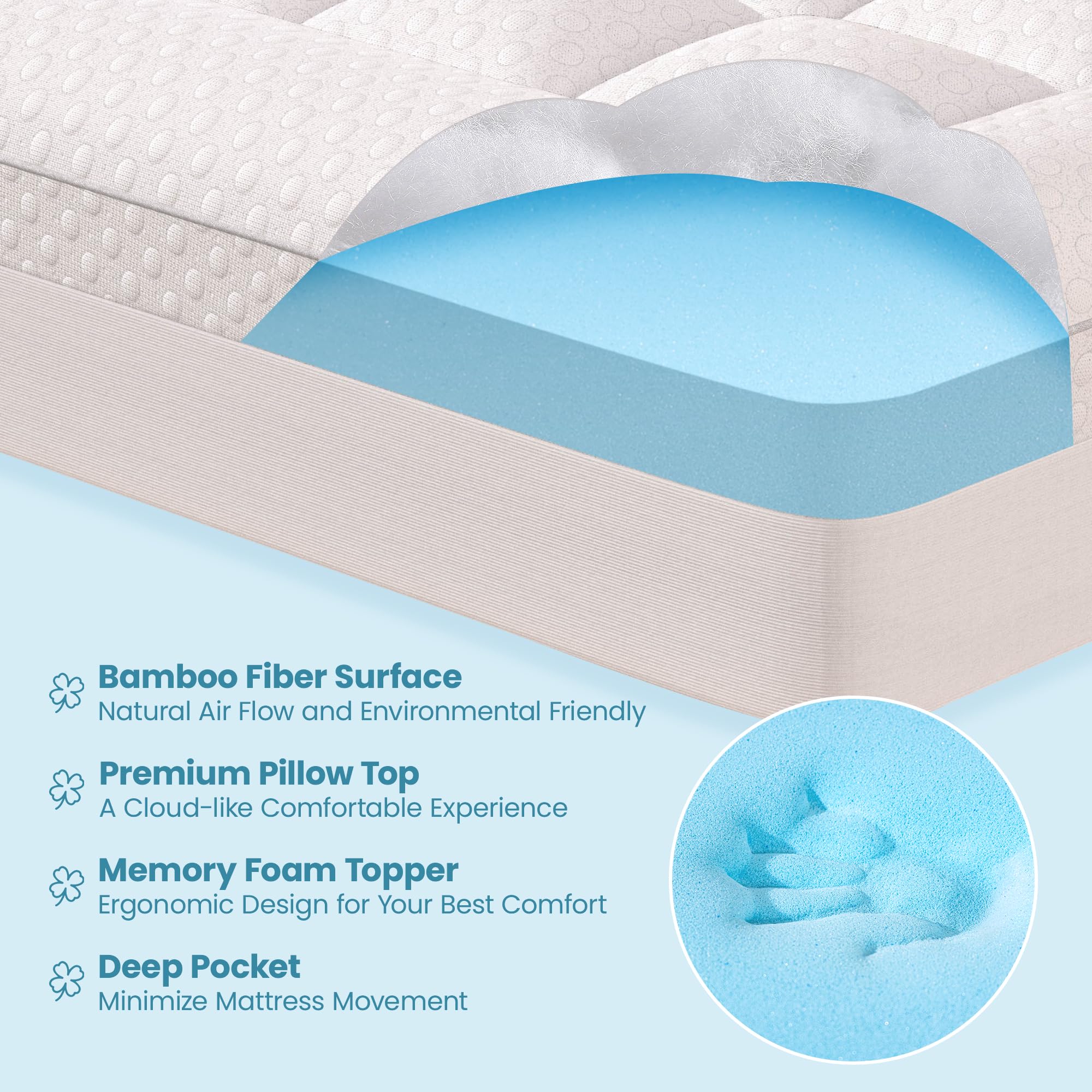 AprLeaf Pillow Top Mattress Topper Queen Size, 3 Inch Dual Layer Mattress Topper, 1 Inch Cooling Pillow Topper and 2 Inch Gel Memory Foam Mattress Topper for Back Pain