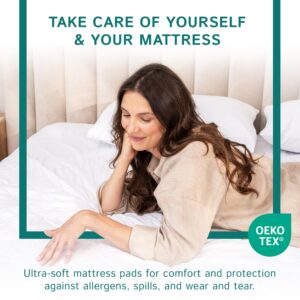 RV Bunk Size Waterproof Mattress Pad - Fitted Mattress Protector with Quilted Pillow Top Mattress Topper - Premium Quality Hypoallergenic Mattress Cover (30”x75”)