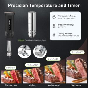 KitchenBoss Wifi Sous Vide Machine: Ultra-quiet Precision Cooker Immersion Circulator APP Control, IPX7 Waterproof Stainless Steel 1100W Professional Low Temperature Cooking Machines (G300PT)