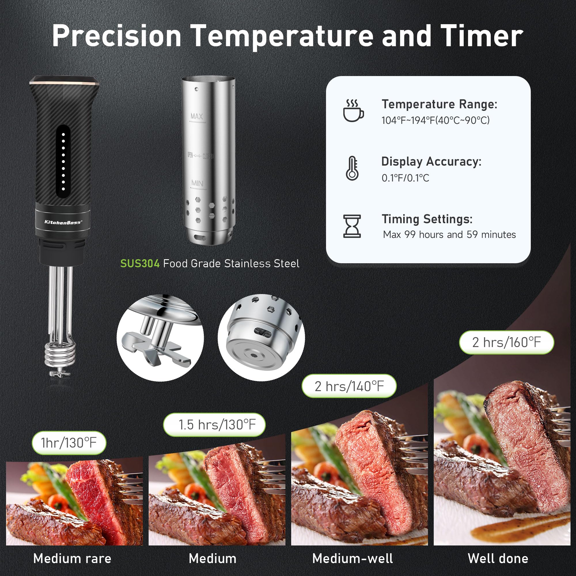 KitchenBoss Wifi Sous Vide Machine: Ultra-quiet Precision Cooker Immersion Circulator APP Control, IPX7 Waterproof Stainless Steel 1100W Professional Low Temperature Cooking Machines (G300PT)