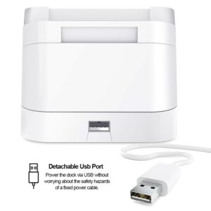 Lyzier Dock for Sumup Plus Cards Reader.White.