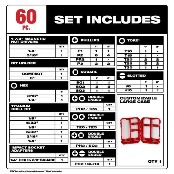 48-32-4097 for Milwaukee Tool 60 Pc. Shockwave Impact Duty Drill and Drive Bit Set