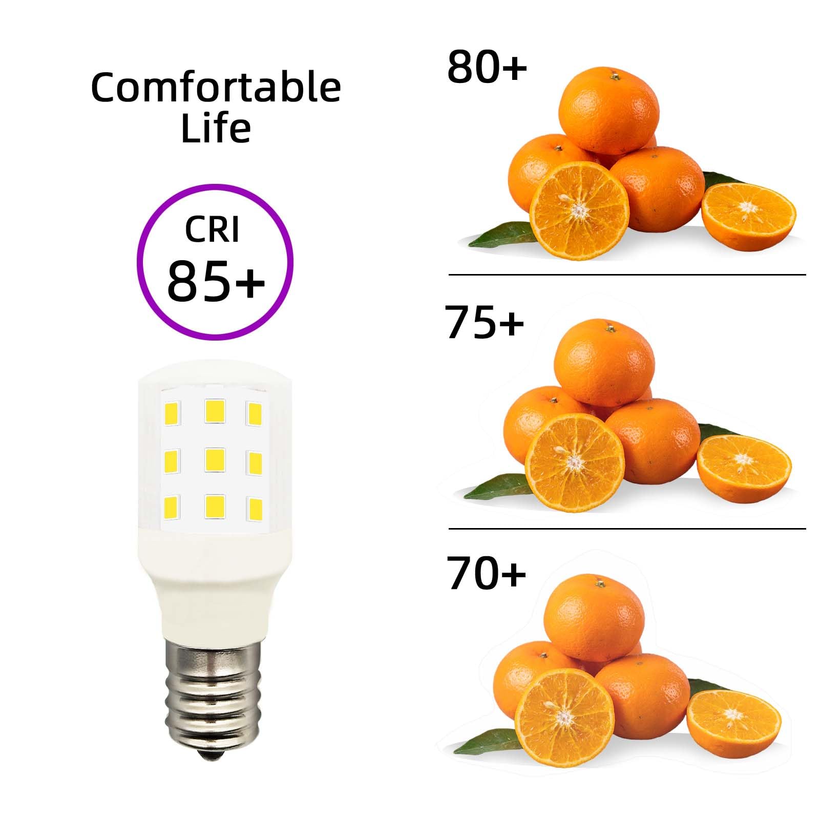 LIENNGKE Led Bulb KEI D28X KEL 2816X 2815 Freezer Light Refrigerator 100-265v E17 3.8w 40w Halogen Equivalent Appliance Daylight White 6000K Pack of 2