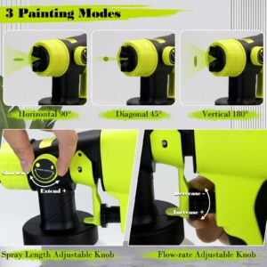 Paint Sprayer for Ryobi 18V Battery, Cordless Paint Sprayer with 1000ML Container, Handheld HVLP Paint Gun Electric Paint Sprayer for Small Painting Projects: Fence, Cabinets, Chairs(No Battery)