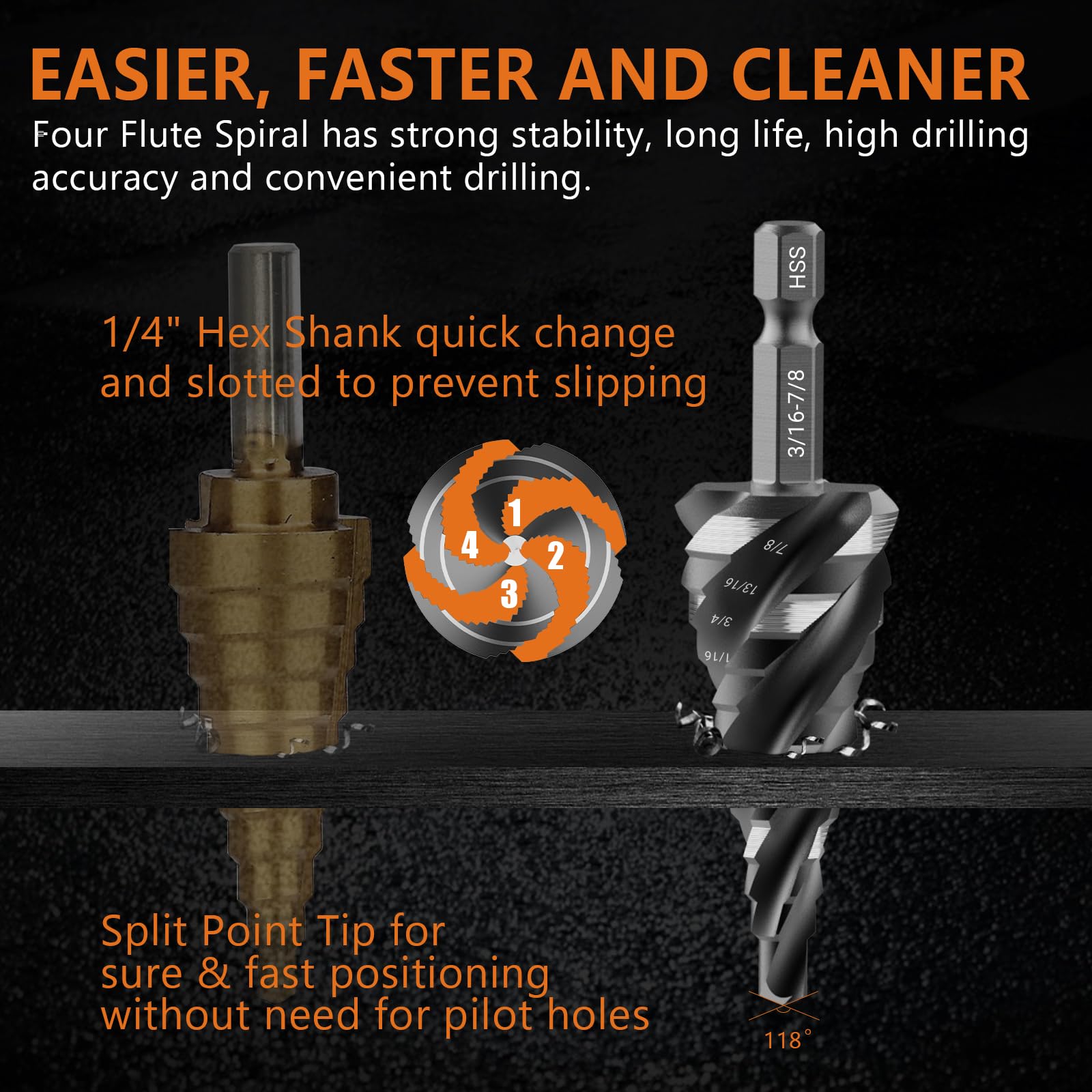 MABLEVI 5 Pcs Four Spiral Flute Step Drill Bit Set, 1/8"-1-3/8" HSS Unibit Step Drill Bit, 1/4" and 3/8" Shank Step Bit for Metal, Stainless Steel, Aluminum, Wood, Plastic