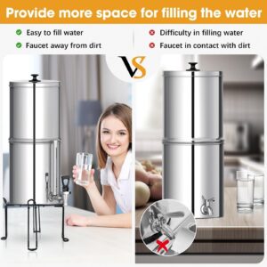 Gyykzz Water Filter Stand 8'' Tall 9'' Diameter Match for Berkey Big and Travel System, Stainless Steel Stand with Rubberized Non-Skid Feet, Countertop Stand for Most Medium Gravity Fed Water Coolers