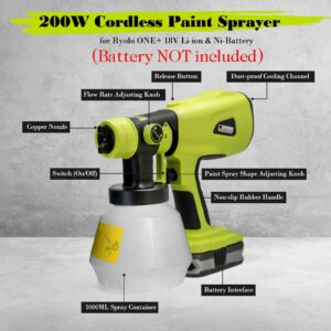 Paint Sprayer for Ryobi 18V Battery, Cordless Paint Sprayer with 1000ML Container, Handheld HVLP Paint Gun Electric Paint Sprayer for Small Painting Projects: Fence, Cabinets, Chairs(No Battery)