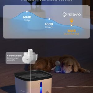 Cat Water Fountain, 135oz/4L Ultra Quiet Dog Water Bowl Dispenser, Instant Clean Vortex Design, Pet Water Fountain with Filter, Cats Dogs Pets Fountain for Drinking Automatic with LED Light (Gray)