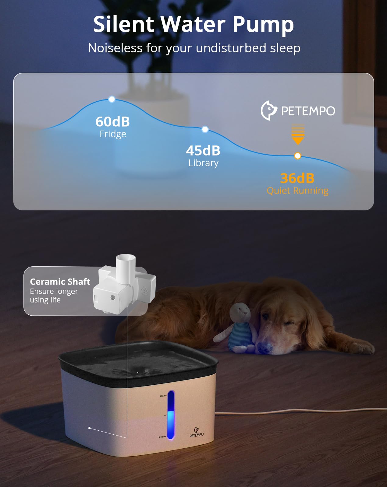 Cat Water Fountain, 135oz/4L Ultra Quiet Dog Water Bowl Dispenser, Instant Clean Vortex Design, Pet Water Fountain with Filter, Cats Dogs Pets Fountain for Drinking Automatic with LED Light (Gray)