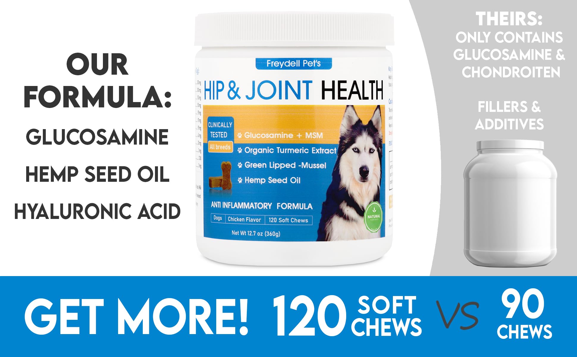 Freydell Pet's Dog Hip and Joint Chews for Large Breeds - Glucosamine, Hemp Seed Oil, Organic Turmeric Extract & Chondroitin Chews - Dog Joint Supplements & Vitamin C for Dogs - Extended Joint Care