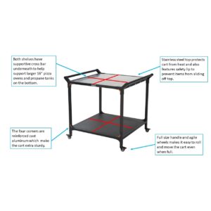 NUUK Outdoor Grill Cart with Double-Shelf 32" x 32" Grilling Prep Table Stainless Steel Rolling Outdoor Pizza Oven Table with Solid Steel Frame, Outdoor Cooking Station, Outdoor Dining Bar