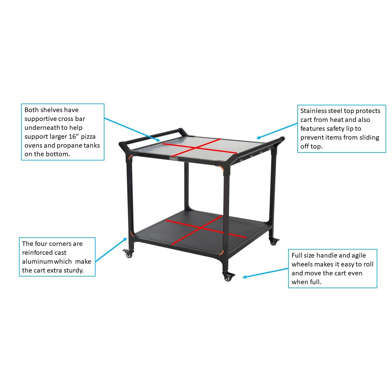 NUUK Outdoor Grill Cart with Double-Shelf 32" x 32" Grilling Prep Table Stainless Steel Rolling Outdoor Pizza Oven Table with Solid Steel Frame, Outdoor Cooking Station, Outdoor Dining Bar