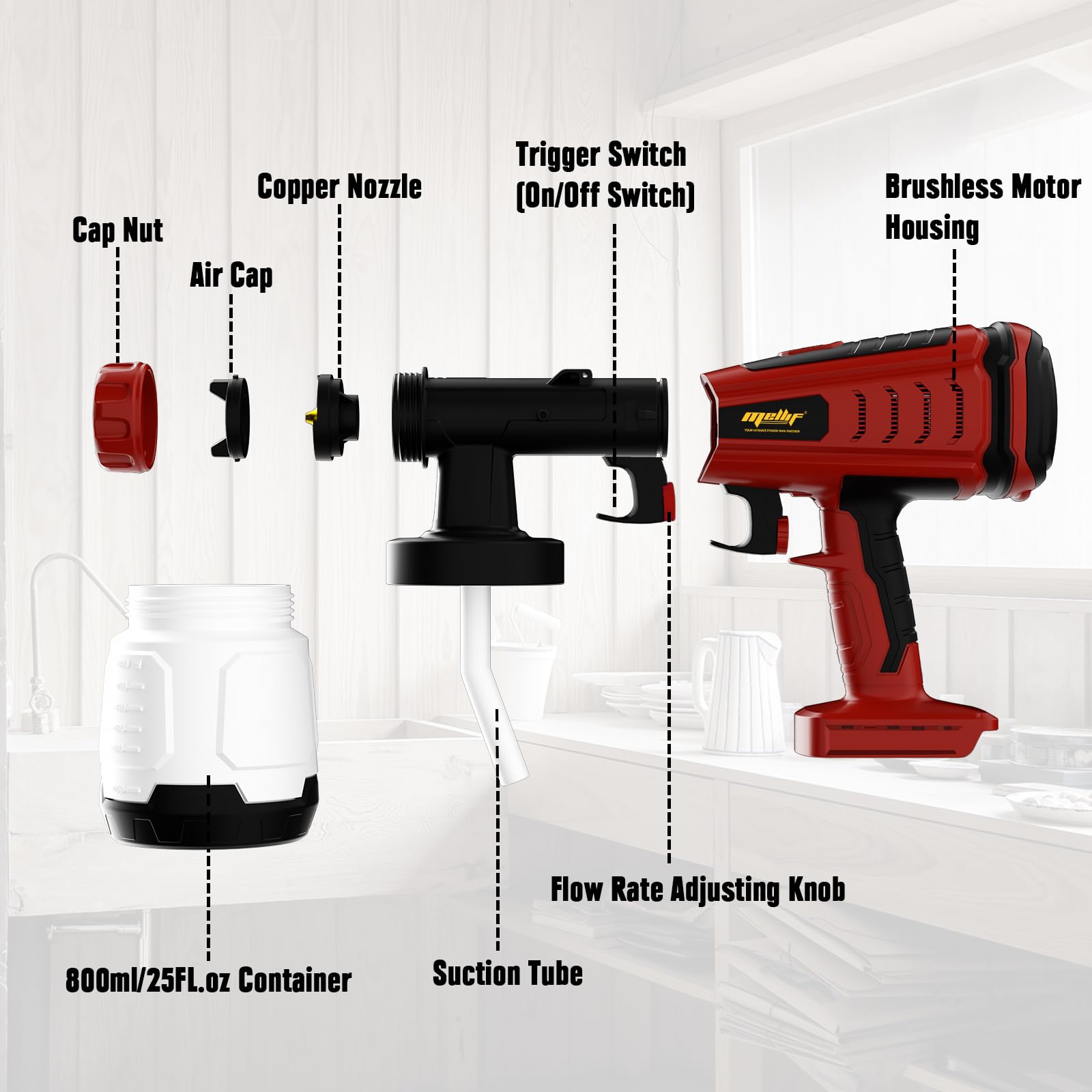 Cordless Paint Sprayer, Upgraded HVLP Brushless Spray Gun Compatible with Milwaukee 18V Battery (Tool Only), Easy to Clean, 3 Copper Nozzles, 3 Spray Patterns for Home Interior & Exterior Painting