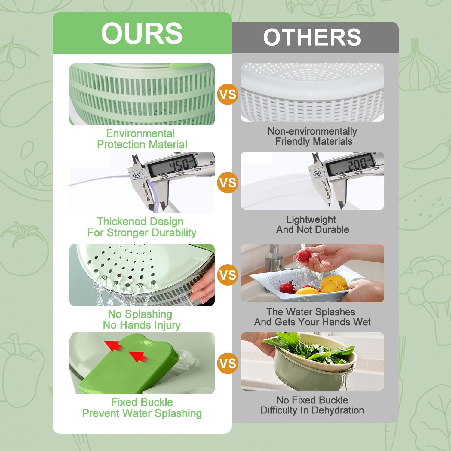 5 In 1 Salad Spinner, Large Salad Spinner with Vegetable Chopper, Drain, Bowl, And Colander, Multi-Use Lettuce Spinner, Fruit Washer, Wash, Spin and dry Salad Greens, Fruits & Vegetables (green)