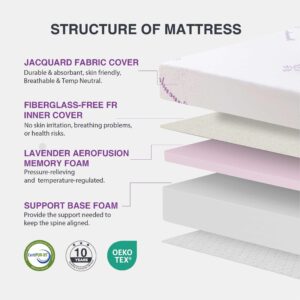 Dyonery Twin Mattress CertiPUR-US Certified, 8 Inch Lavender Infused Memory Foam Mattress, Pressure Relief, Bed in a Box