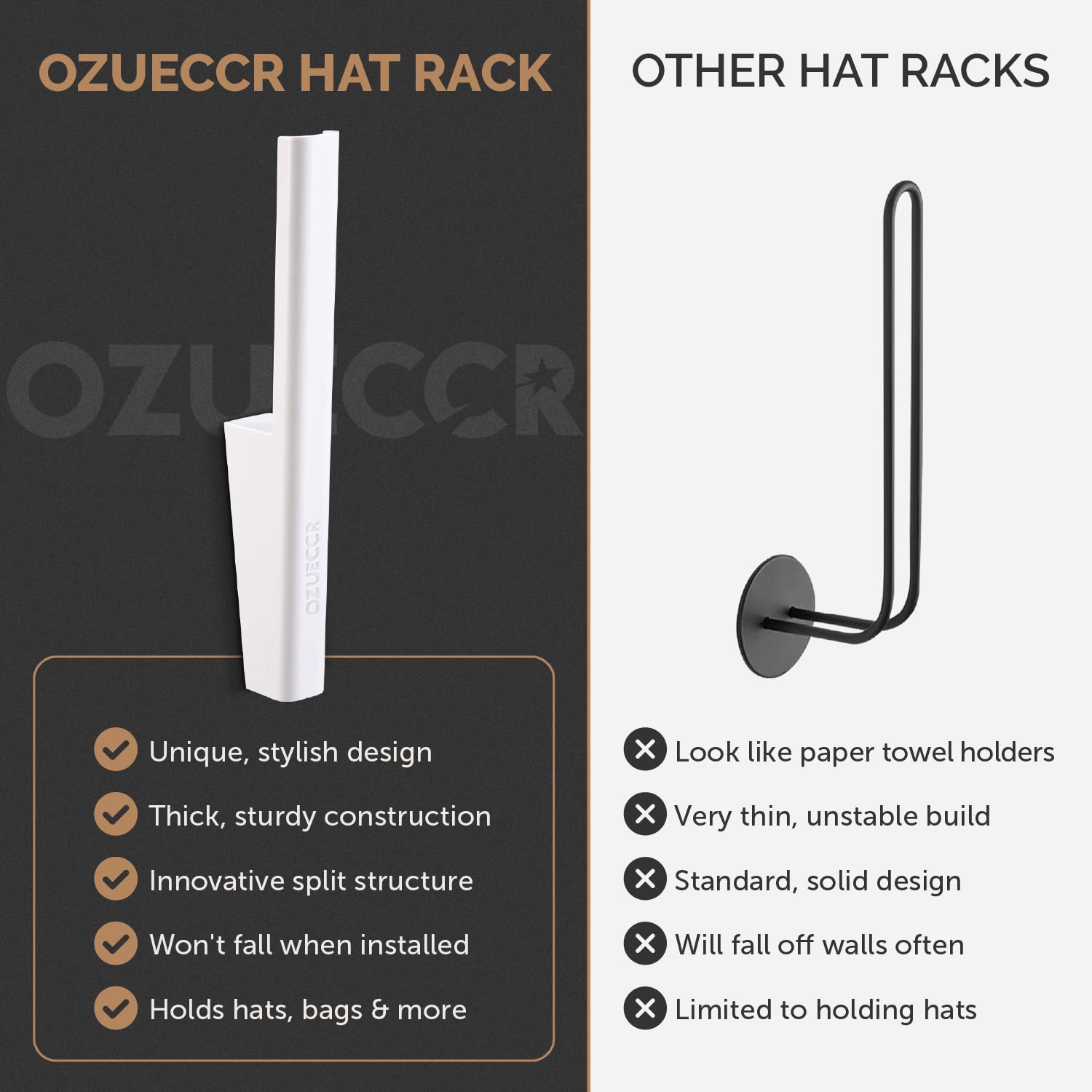 Ozueccr Hat Storage for Baseball caps - Sturdy Space Saving Hat Holder on Wall Display for Hats, Bags, Clothes, Towels - Easy to Install Screw-in Wall Hat Rack Storage Organizer Hanger