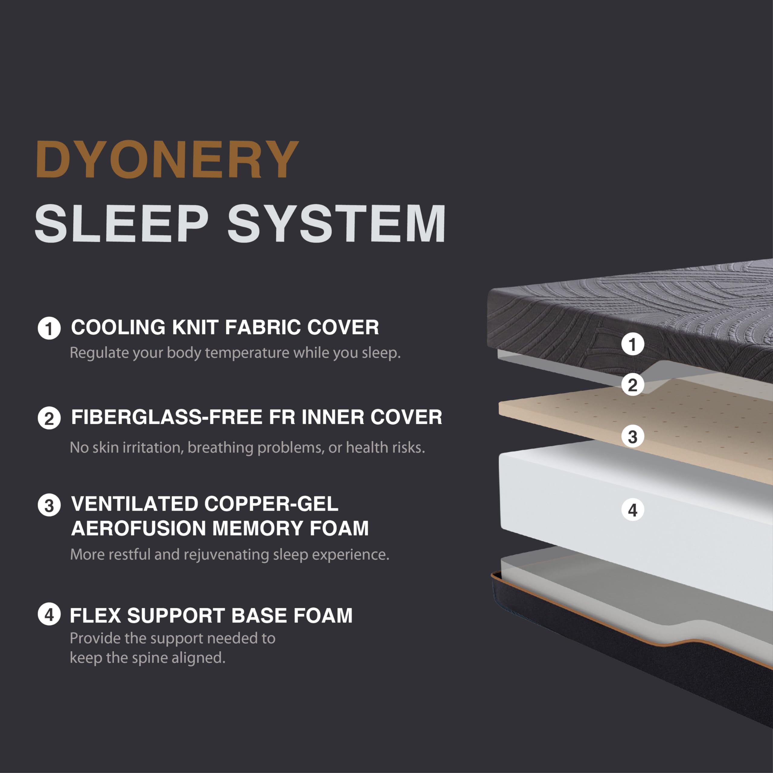 Dyonery Twin XL Firm Mattress 14 Inch, Copper Memory Foam Mattress in a Box, Cooling Knit Fabric Cover, CertiPUR-US Certified, Pressure Relief, Made in USA, 38”x80”x14”, Black