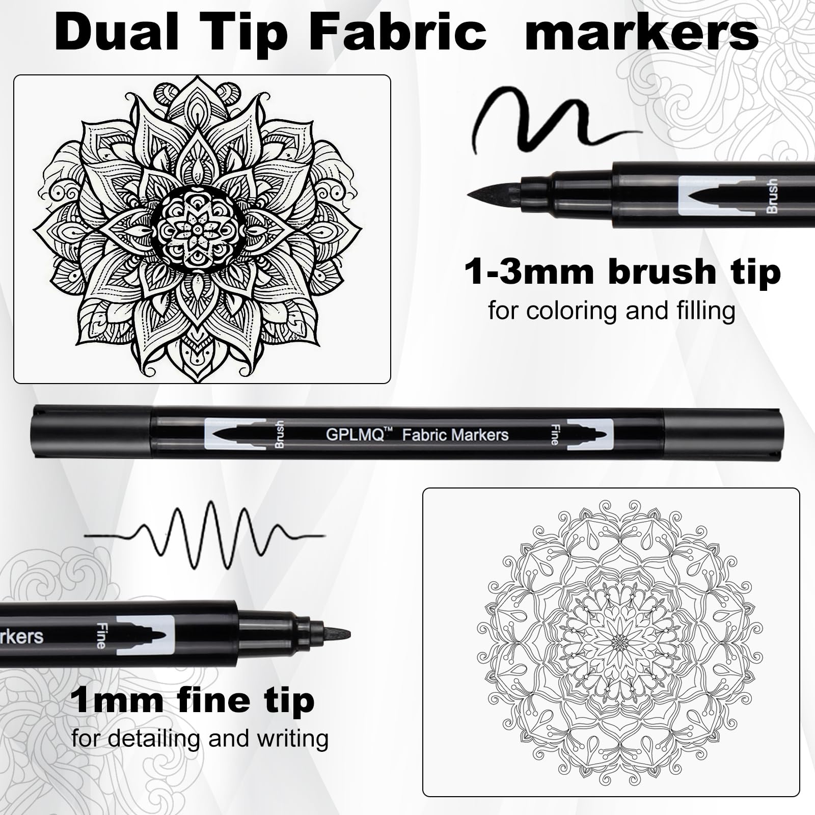 GPLMQ Black Fabric Markers - Dual Tips Fabric Marker Permanent for Clothes, Non-Toxic, No Fading, No Bleeding Fabric Paint Pens for Personalizing Shirts, Hats, Canvas and Textiles