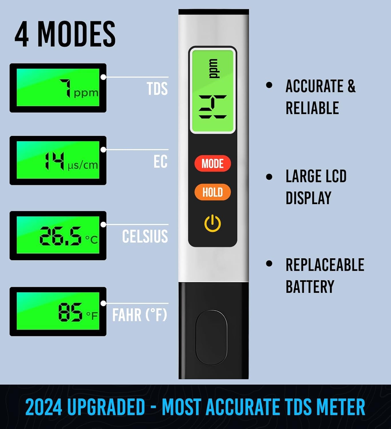 Craft911 4-in-1 Tds Meter Digital Water Tester for Drinking Water - Accurate and Reliable TDS Electric Conductivity Meter & Temp (°C,°F) Meter - 0-9990ppm