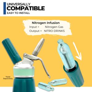 ICO 20pcs N2 Cartridges or Nitrogen Cartridges for Nitro Cold Brew Coffee Maker Non-threaded Nitro Cartridge, 2g of Nitrogen Gas