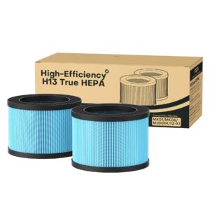 2 pack mk01 mk06 tz-k1 kn6391rgb air filter replacement compatible with aroeve mk01 mk06, mj012h, hap601 kn6391rgb, tolife tz-k1, 4-in-1 high-efficiency h13 hepa, remove dust, pollen, pet dander, vocs