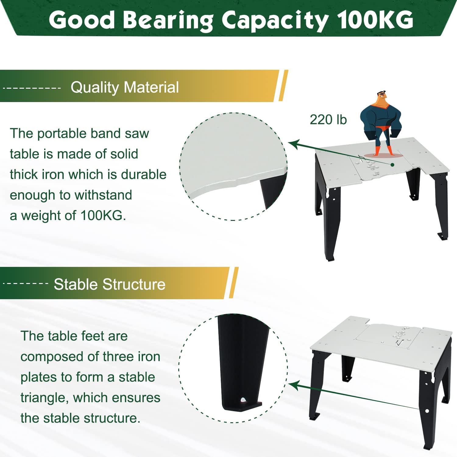 DITKOK Band Saw Stand Portable Table Alloy Steel Base for DeWalt Band Saw, for Milwaukee for Makita Band Saw, Powder Coated Table