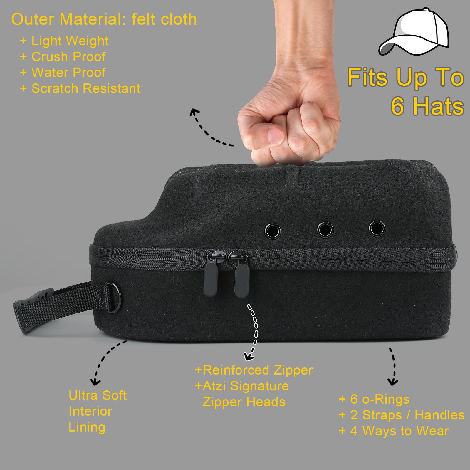 GERMUN Hard baseball hat case, Hat Carrier Travel Case with Adjustable Shoulder Strap, Hat cap case for 6 Baseball Caps - Perfect for Traveling (Black)