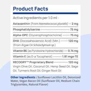 Branvine Recogry Liquid Cognitive Disorder and Brain Support for Dogs and Cats with Astaxanthin, Phosphatidylserine, Alpha GPC, DHA, Olive, Coconut, Sage, Turmeric, Ginger (90ml)