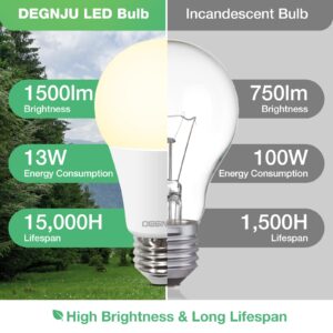 DEGNJU Light Bulbs,100 Watt Light Bulb Eqv, Warm Light Bulbs LED 1500LM, Soft White Light Bulb E26, 13W Bright Standard Appliance Light Bulb, 15000H, Non-Dimmable, White Light Bulbs for Rooms, 12 Pack