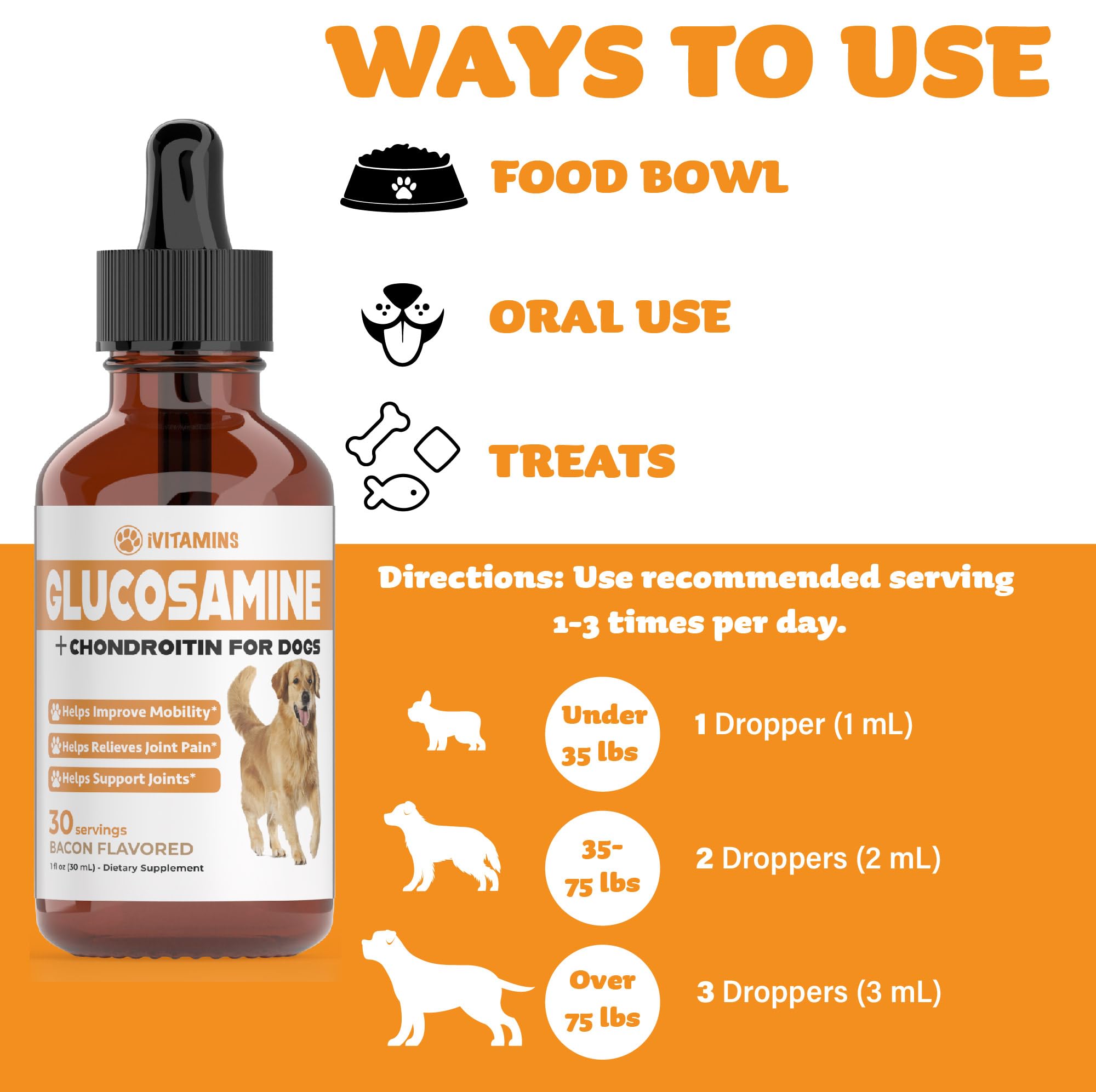 Glucosamine for Dogs | Supports Healthy Hips, Joints, & More | Glucosamine for Dogs Hip and Joint Supplement | Dog Glucosamine | Dog Joint Supplement | Glucosamine Chondroitin for Dogs | 1 fl oz