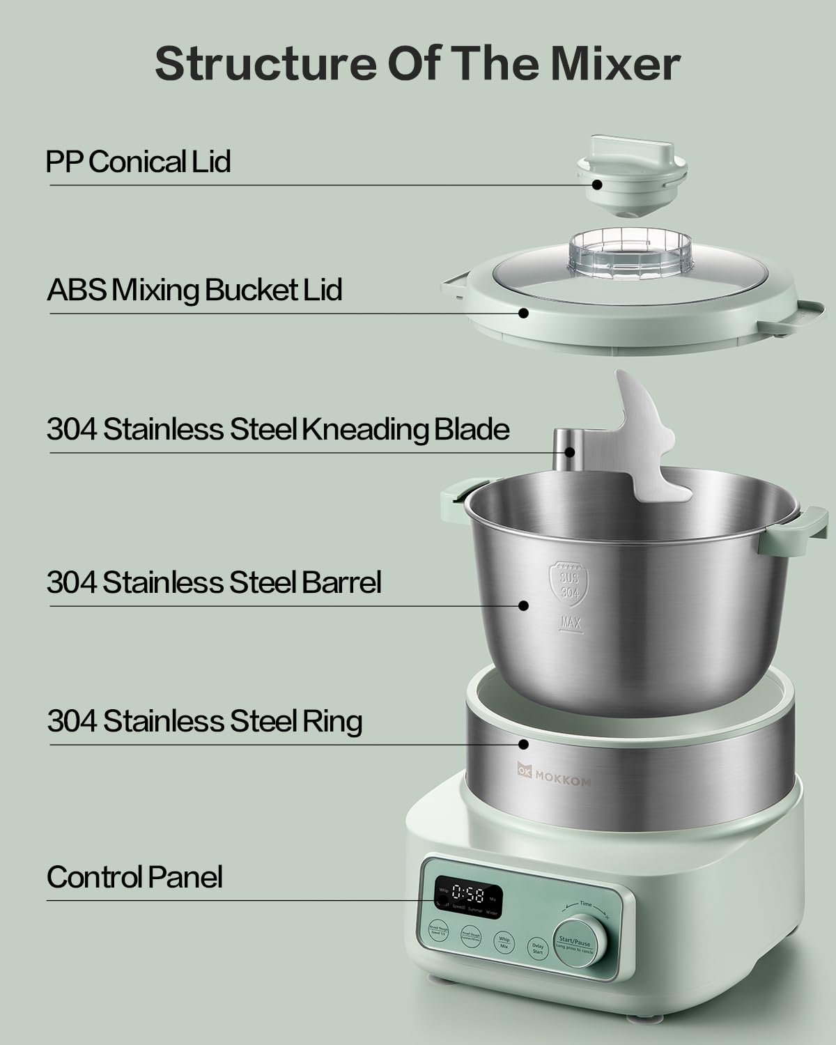 MOKKOM Electric Dough Maker with Proof Dough Function, Microcomputer Timing, 4.5Qt 304 Stainless Steel Bowl, Dough Mixer with Stuffing Blade, Green