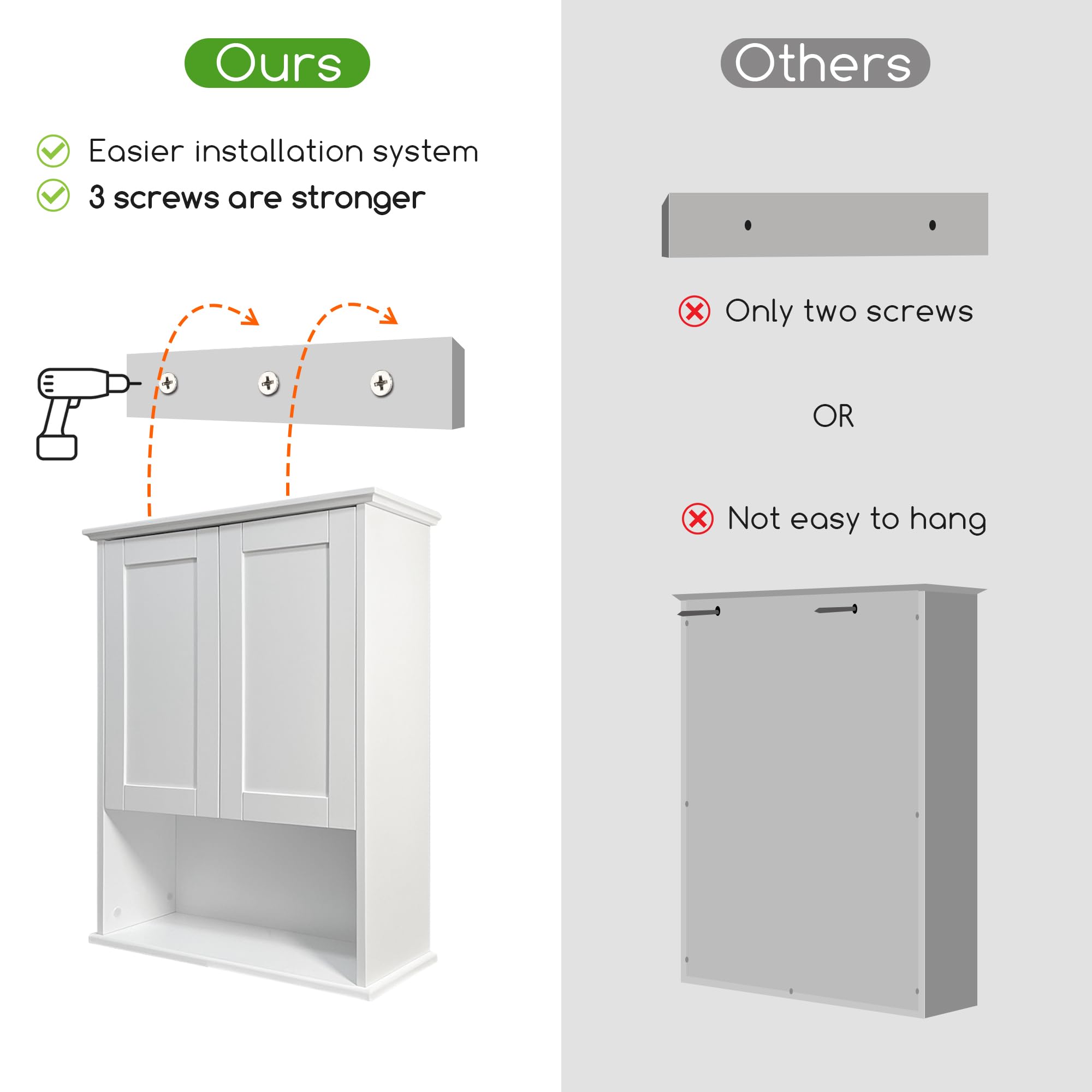 VIMYFAMY Bathroom Cabinet Wall Mount Buffering Hinge,23"x29" inch Over Toilet Storage Cabinet and Adjustable Shelves, Large Space Wooden Medicine Cabinet