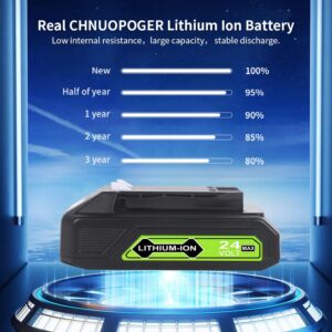 CHNUOPOGER 24V 3.5Ah Replacement Battery for Greenworks 24V Battery 29842 29852 BAG708 BAG711 Compatible with Greenworks 24V Cordless Tools 20352 22232 2508302