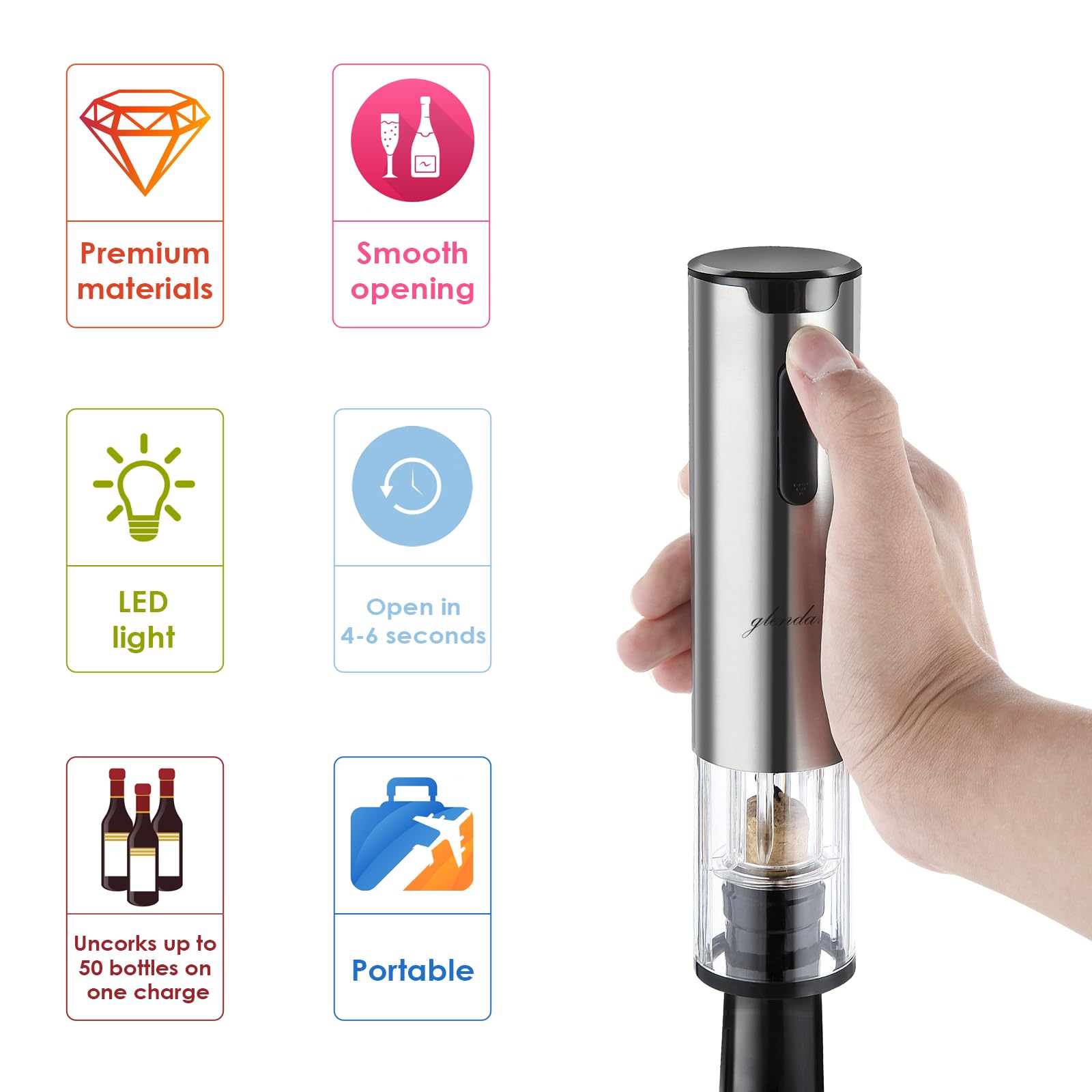 Electric Wine Opener Set with Stand, Wine Gift Set with Rechargeable Wine Opener, Wine Aerator, Foil Cutter, Vacuum Pump and 2 Stoppers, 7-in-1 Wine Bottle Opener Set for Home Party Bar Outdoor Gift