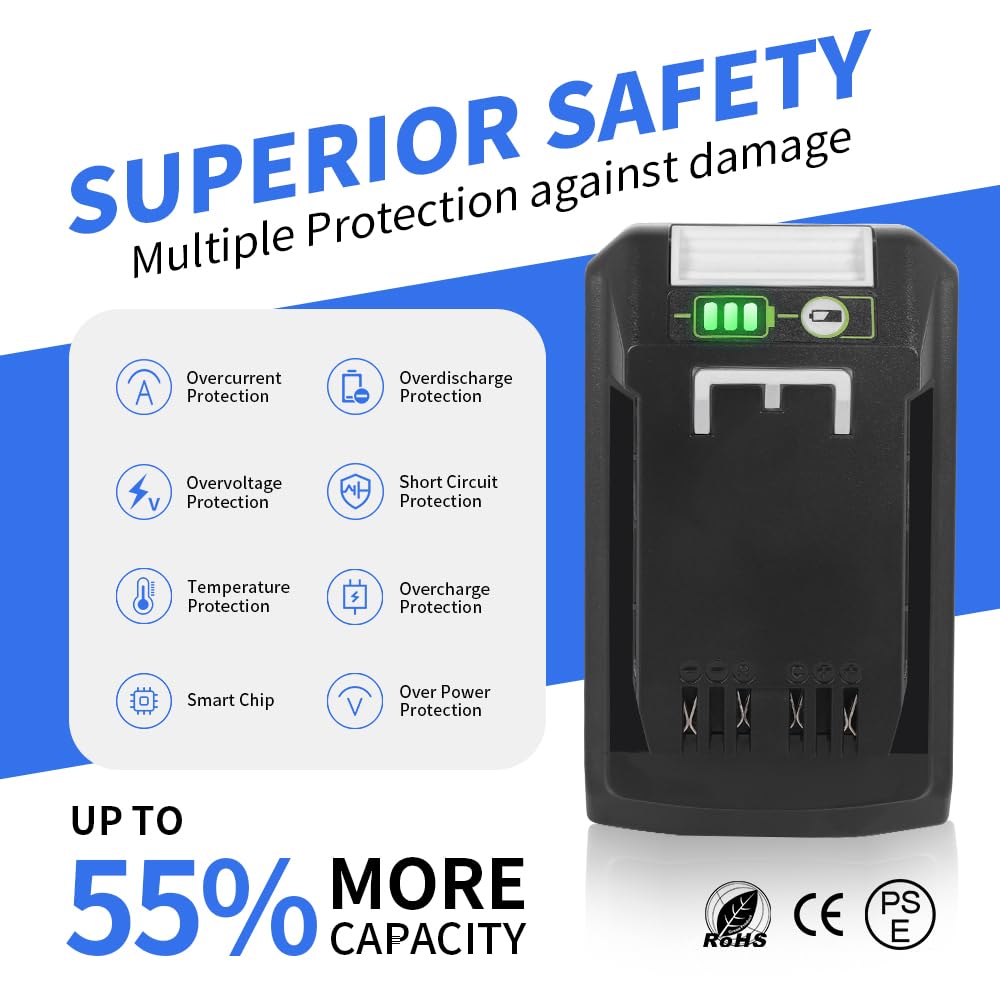 CHNUOPOGER 24V 3.5Ah Replacement Battery for Greenworks 24V Battery 29842 29852 BAG708 BAG711 Compatible with Greenworks 24V Cordless Tools 20352 22232 2508302