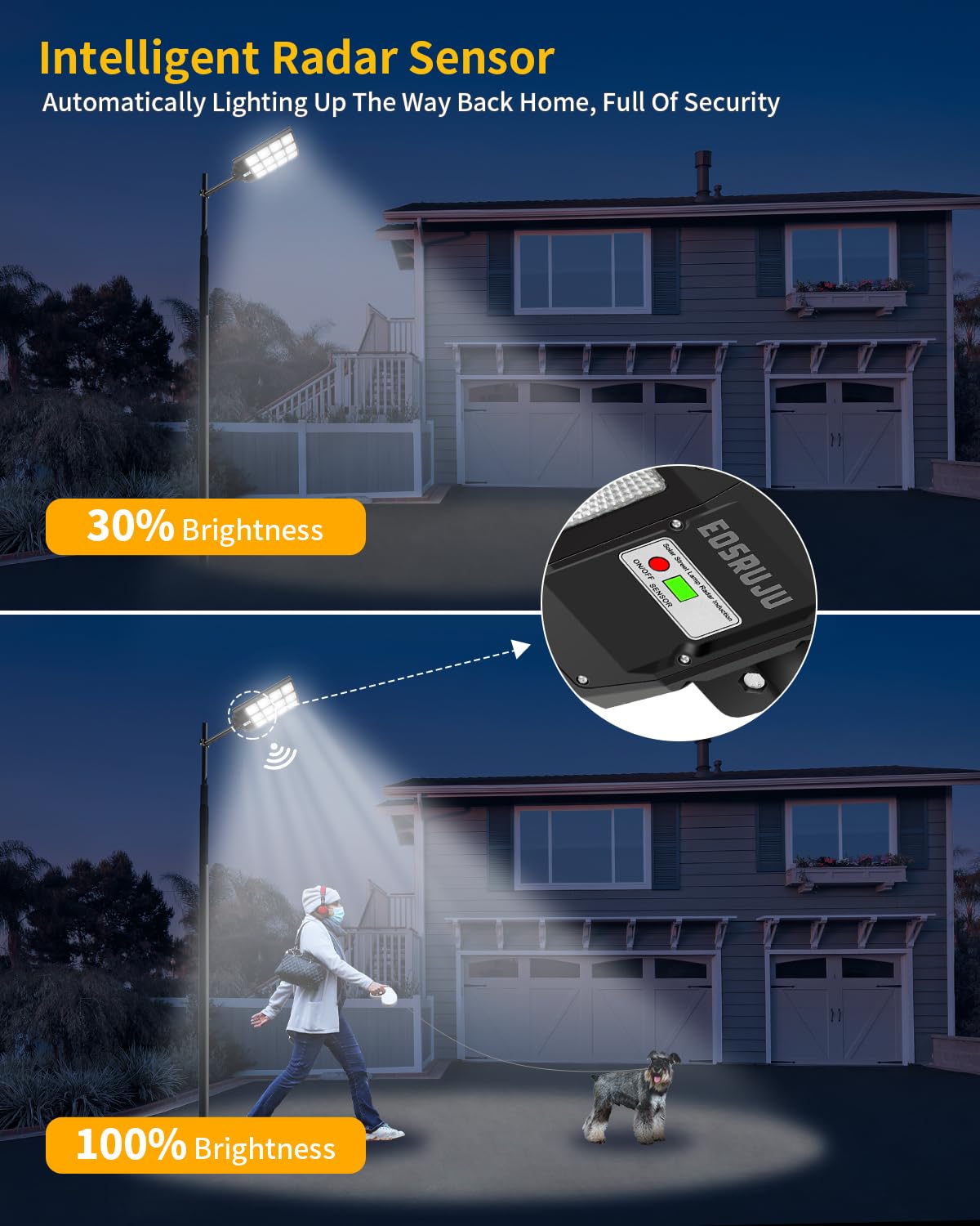 EOSRUJU 1200W Solar Street Lights Outdoor, 240000LM Parking Lot Lights with Motion Sensor, IP65 Waterproof Solar Flood Lights, Dusk to Dawn Solar Lights for Garden, Yard, Parking Lot