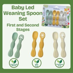 omoBaby 6 Pack Baby Led Weaning Silicone Spoons (Yellow)